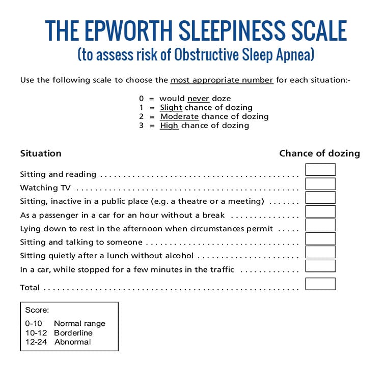 Snoring & Sleep Apnea Center of Greater New York Little Neck